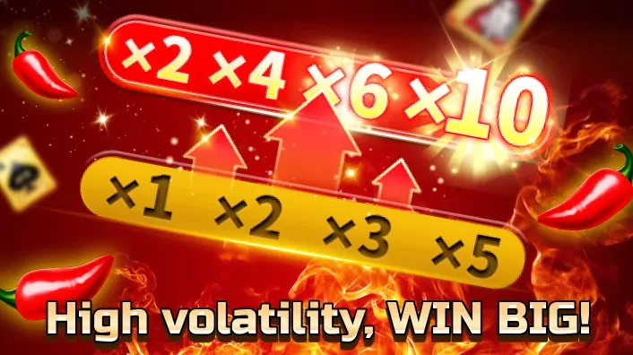 Wild West themed slot game